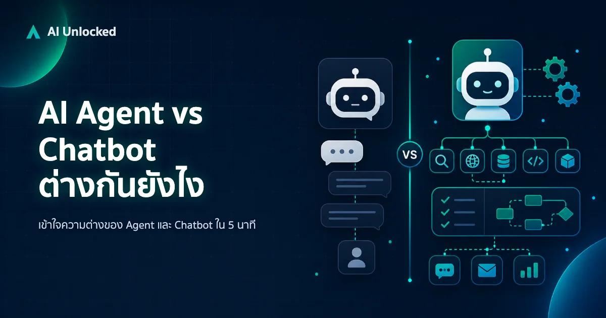 AI Agent vs Chatbot ต่างกันยังไง — เข้าใจใน 5 นาที