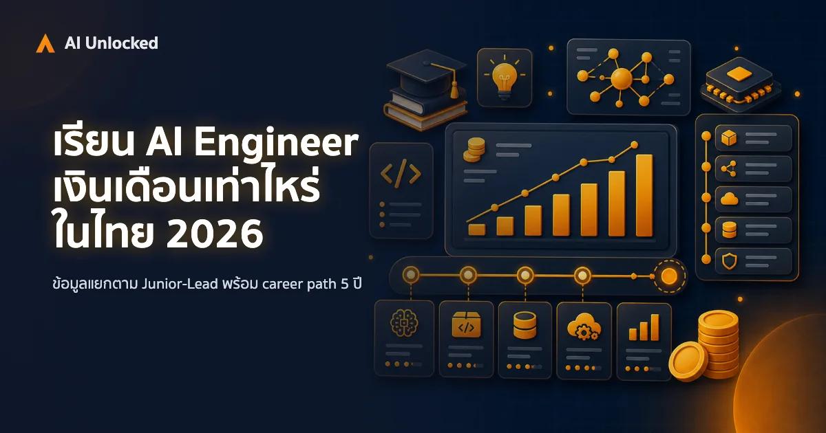 เรียน AI Engineer เงินเดือนเท่าไหร่ในไทย 2026