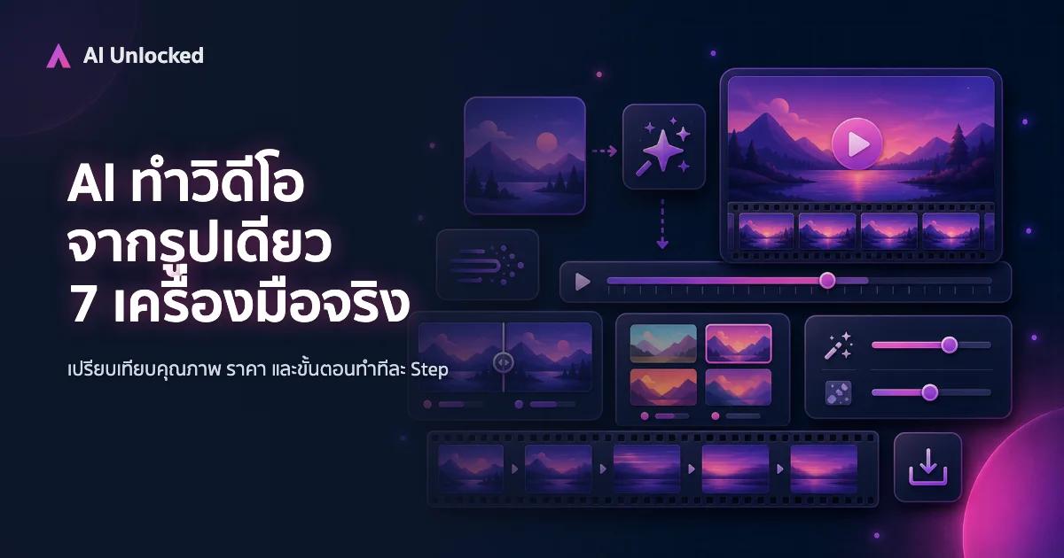AI ทำวิดีโอจากรูปเดียว — 7 เครื่องมือทำได้จริง