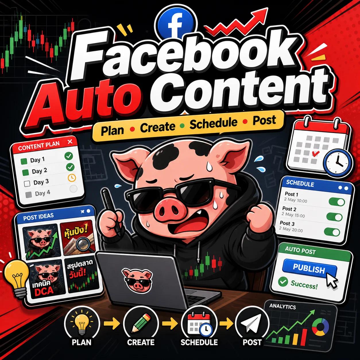 Codex Facebook Automation