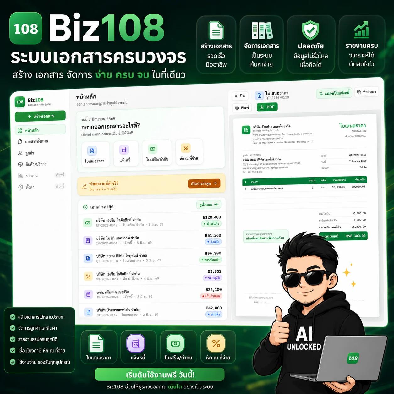 Biz108 ระบบเอกสารบริษัทง่ายๆ