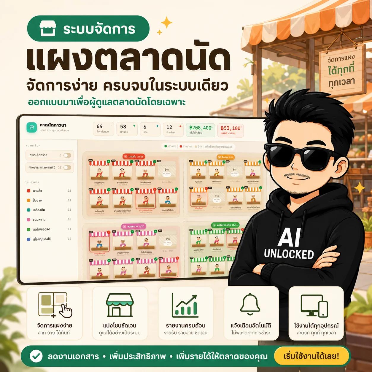 ระบบแผงตลาดนัด