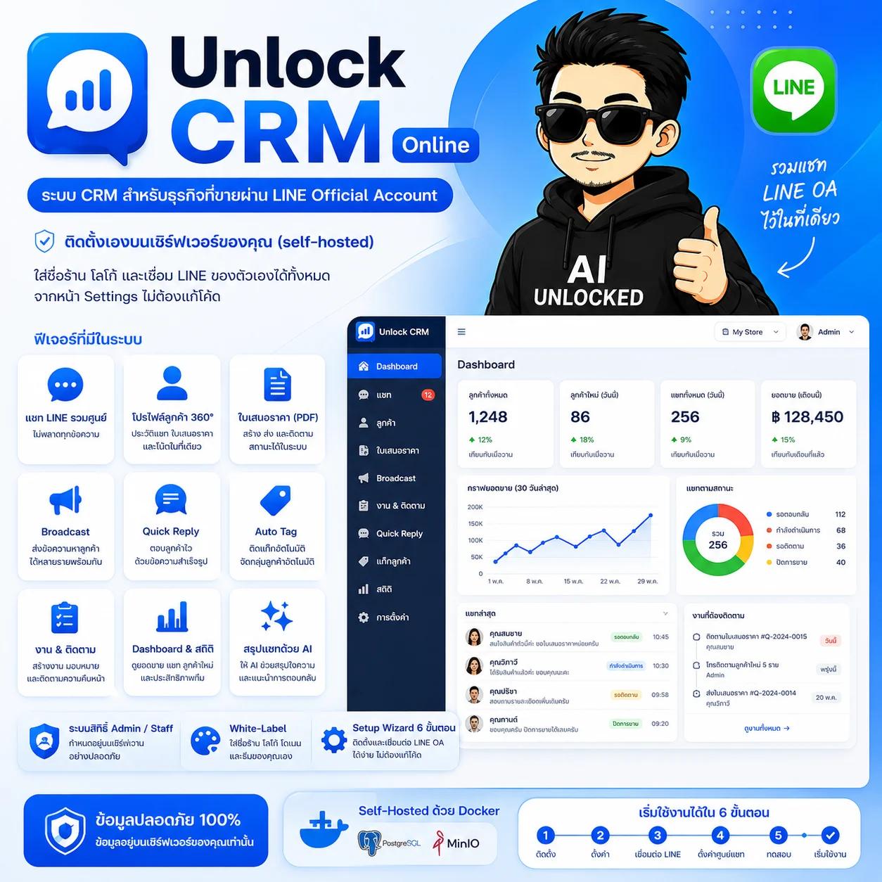 Unlock CRM Line