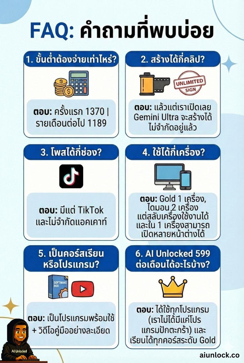 FAQ คำถามที่พบบ่อย